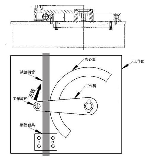 GGW-50J腳手架鋼管彎曲試驗機