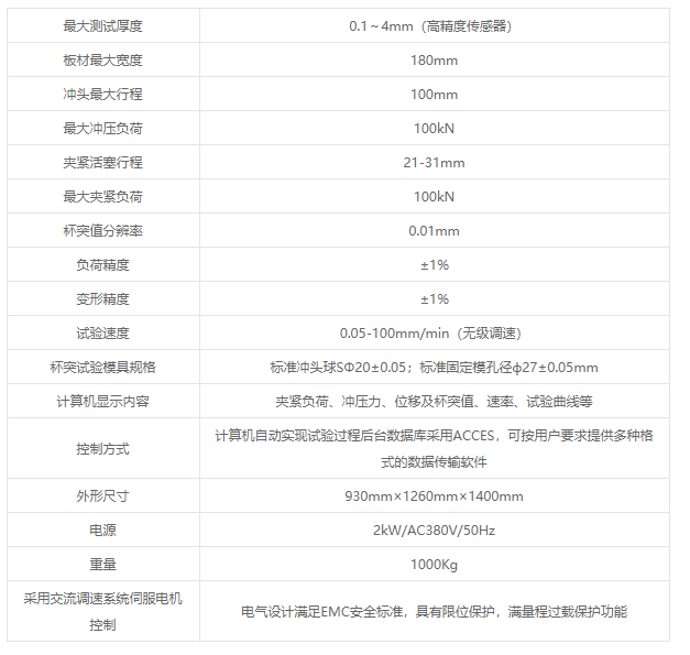 GBW-100微機控制杯突多功能試驗