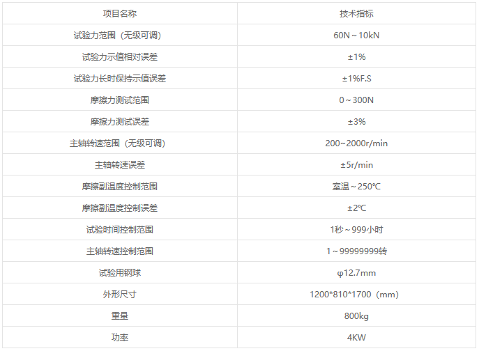 MRS-10W微機控制四球摩擦試驗機