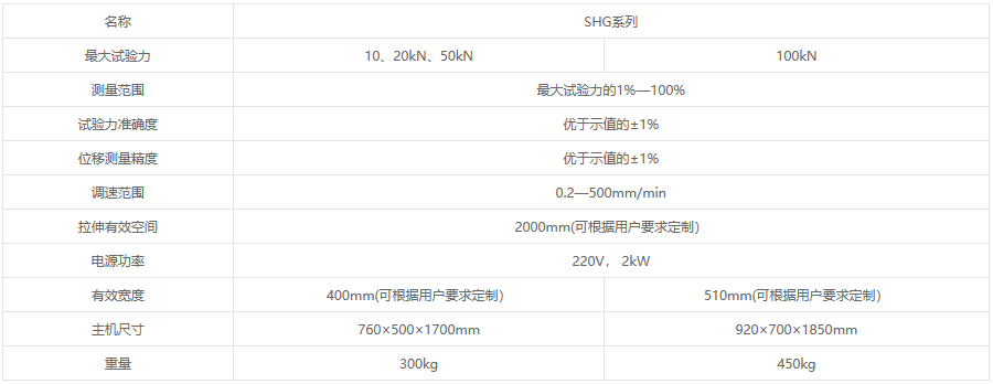 SHG系列液晶屏顯環剛度電子萬能試驗機