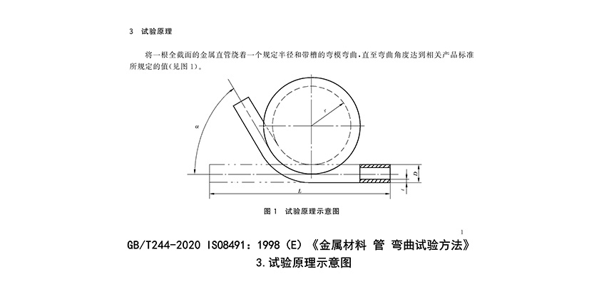 GGW-60H焊接(低壓流體)鋼管彎曲試驗機