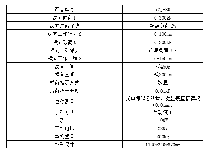 YZJ-30便攜式巖石直剪儀